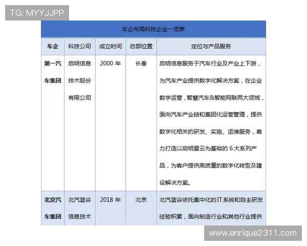 尊龙数字站：促进数字内容产业繁荣的技术创新与合作模式