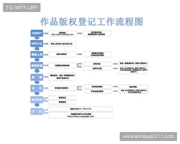 尊龙官网网页版登录遇到问题怎么办详细步骤与技术支持指南